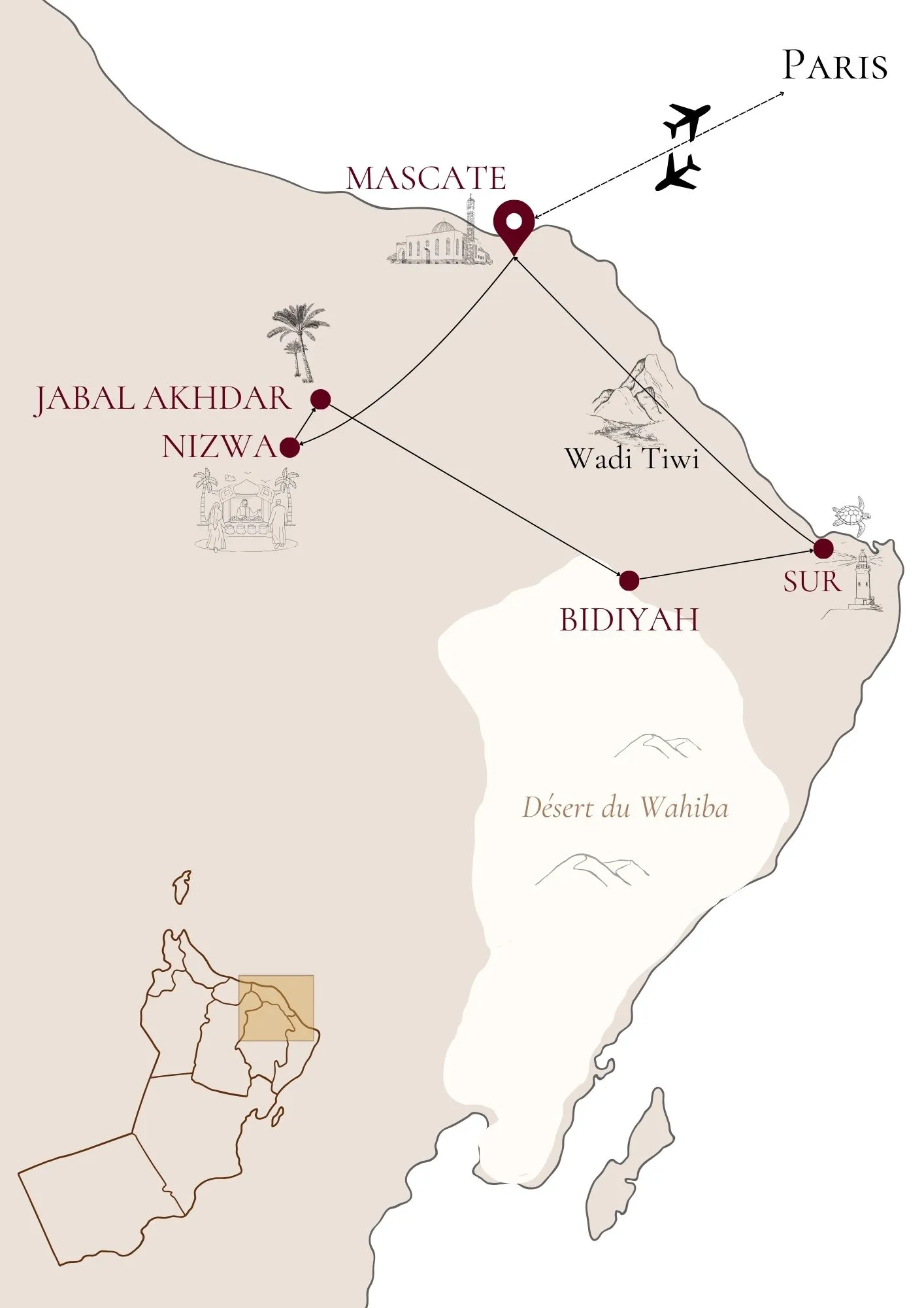 immersion_a_oman.jpg
